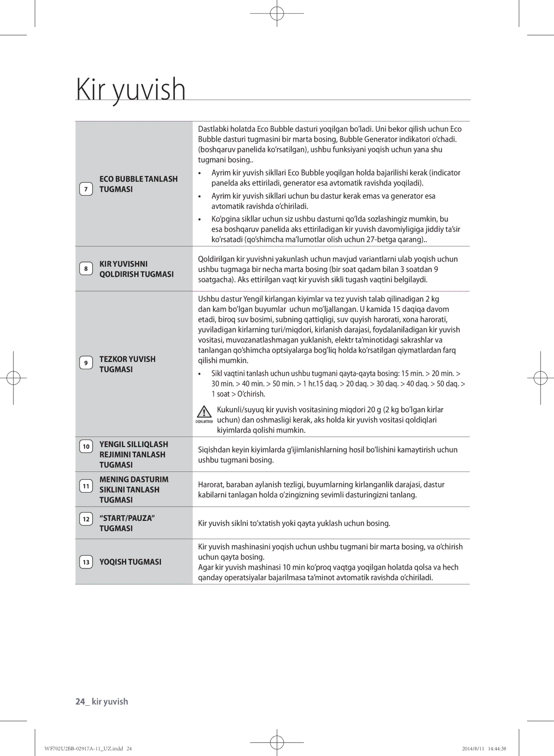Samsung WF602U2BKSD/LP manual ECO Bubble Tanlash Tugmasi, KIR Yuvishni, Qoldirish Tugmasi, Tezkor Yuvish, Yengil Silliqlash 