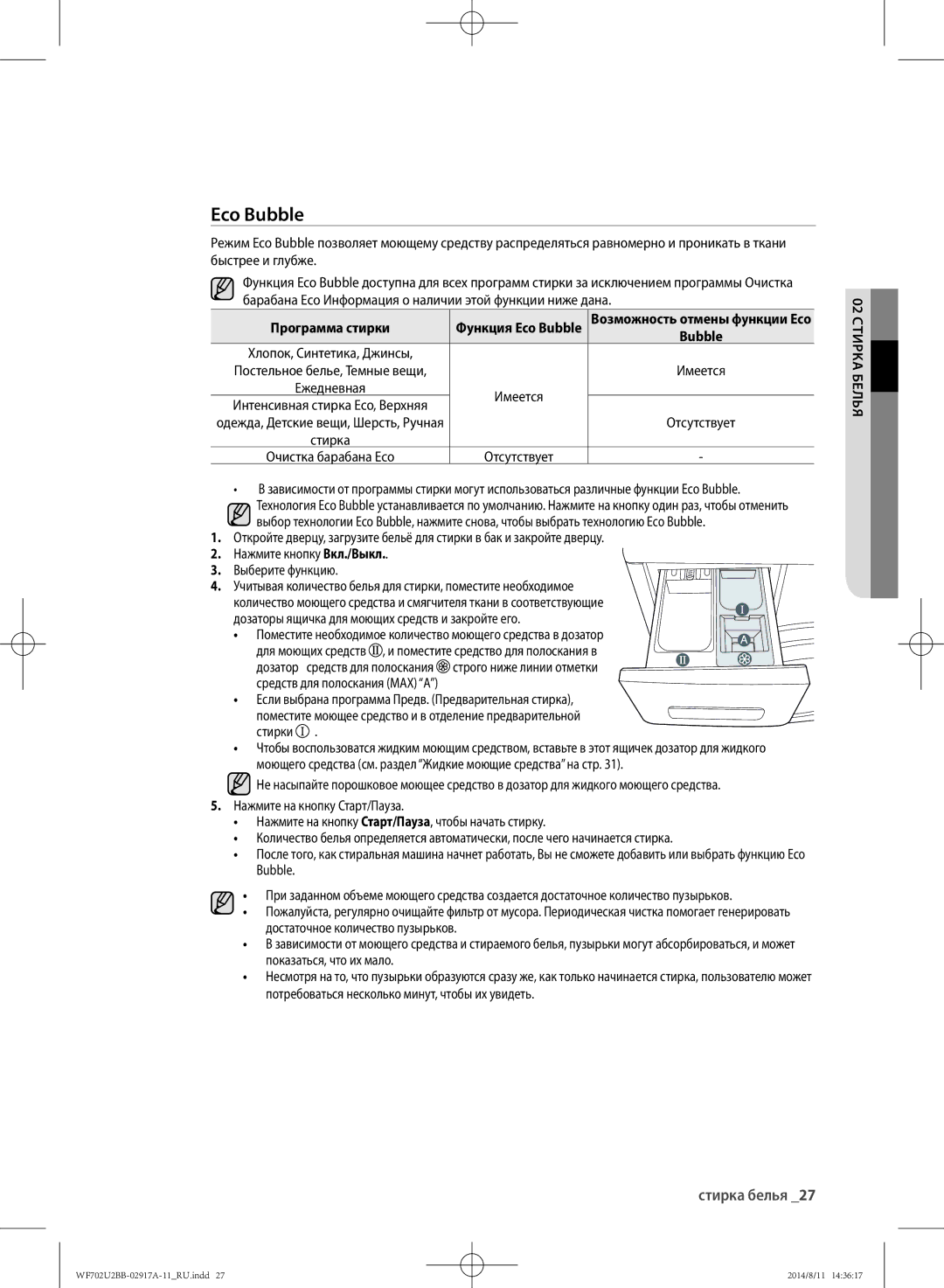 Samsung WF602U2BKWQ/LP manual Eco Bubble, Программа стирки, Поместите необходимое количество моющего средства в дозатор 