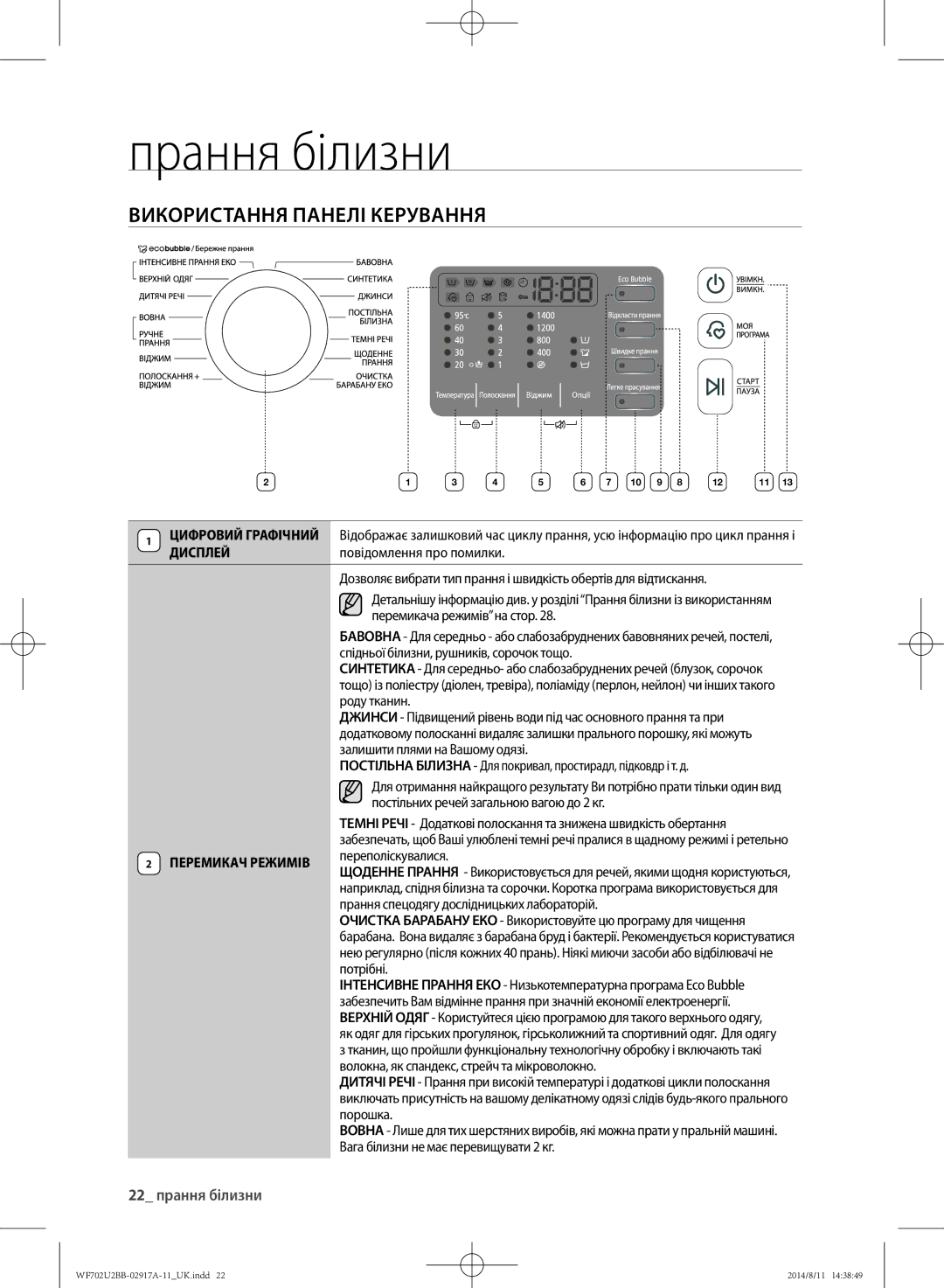 Samsung WF602U2BKSD/LP, WF702U2BBWQ/LP, WF602U2BKWQ/LP Використання панелі керування, 22 прання білизни, Перемикач Режимів 