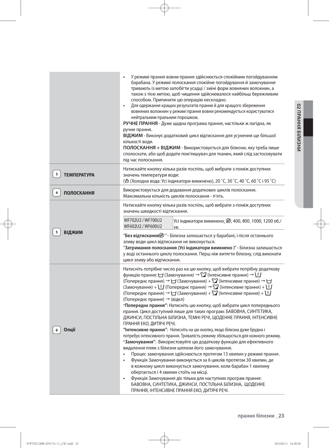 Samsung WF602U2BKWQ/LP, WF702U2BBWQ/LP, WF602U2BKSD/LP, WF602U2BKWQDLP, WF702U2BBWQDLP Температура, Полоскання, Віджим, Опції 