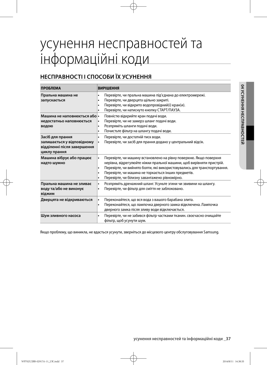 Samsung WF602U2BKSD/LP Несправності і способи їх усунення, Усунення несправностей та інформаційні коди, Проблема Вирішення 