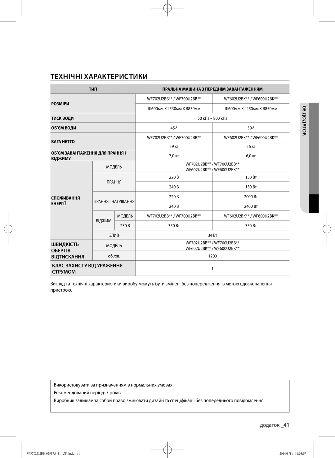 Samsung WF702U2BBWQ/LP Технічні характеристики, Додаток, Швидкість, Обертів, Відтискання Клас Захисту ВІД Ураження Струмом 