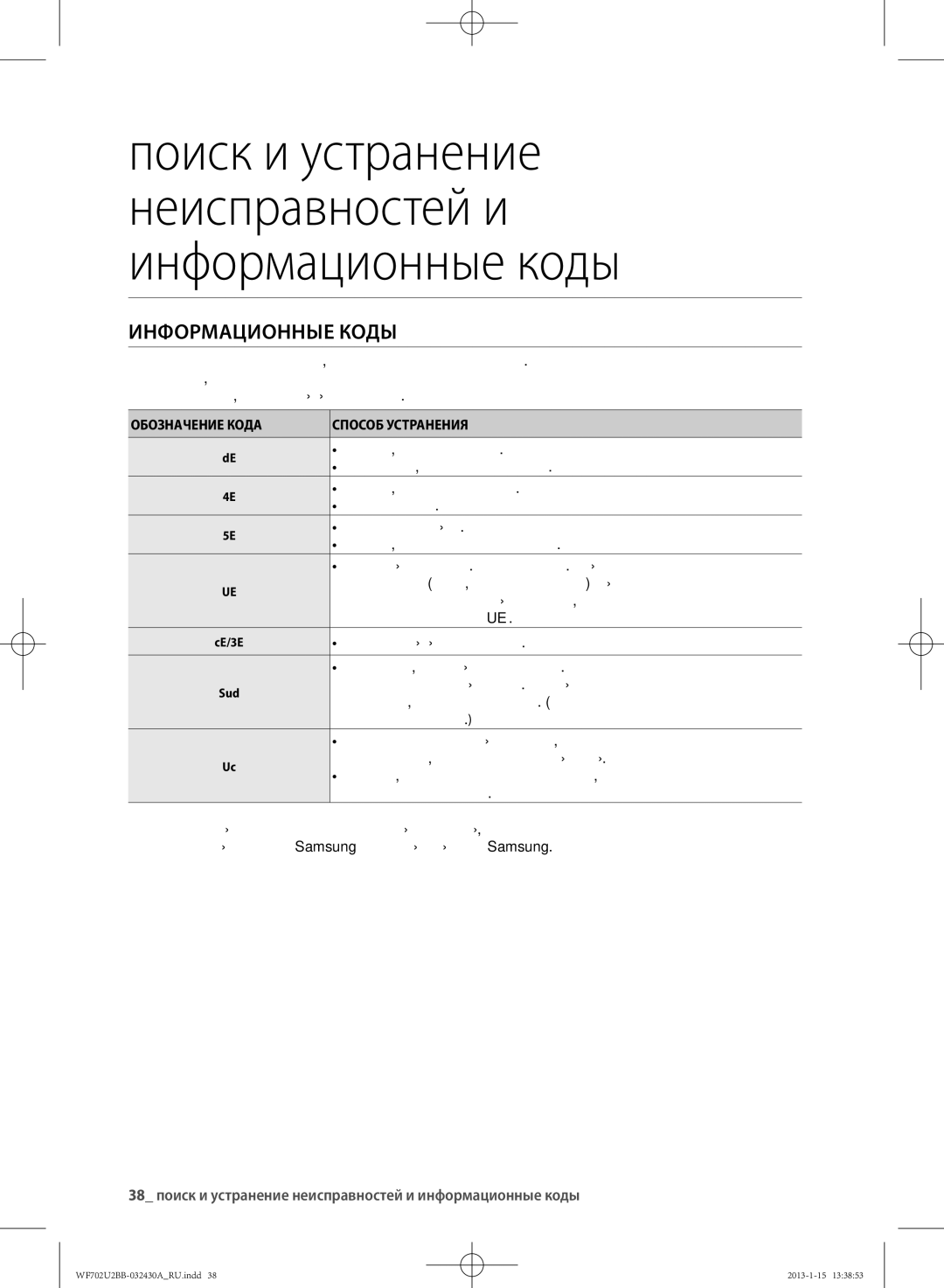 Samsung WF702U2BBWQ/LP, WF702U2BBWQDLP manual Информационные Коды, ОбоЗНАчЕНИЕ коДА СПособ УстРАНЕНИя 