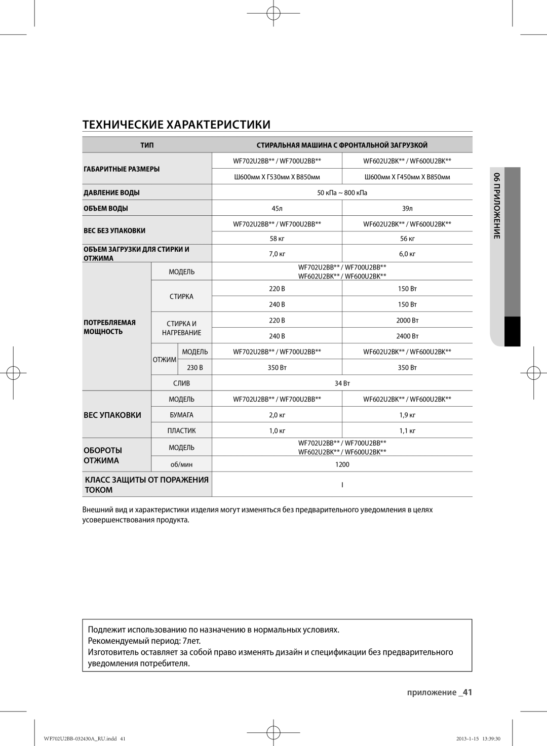 Samsung WF702U2BBWQDLP, WF702U2BBWQ/LP manual Технические Характеристики, 06 приложение 