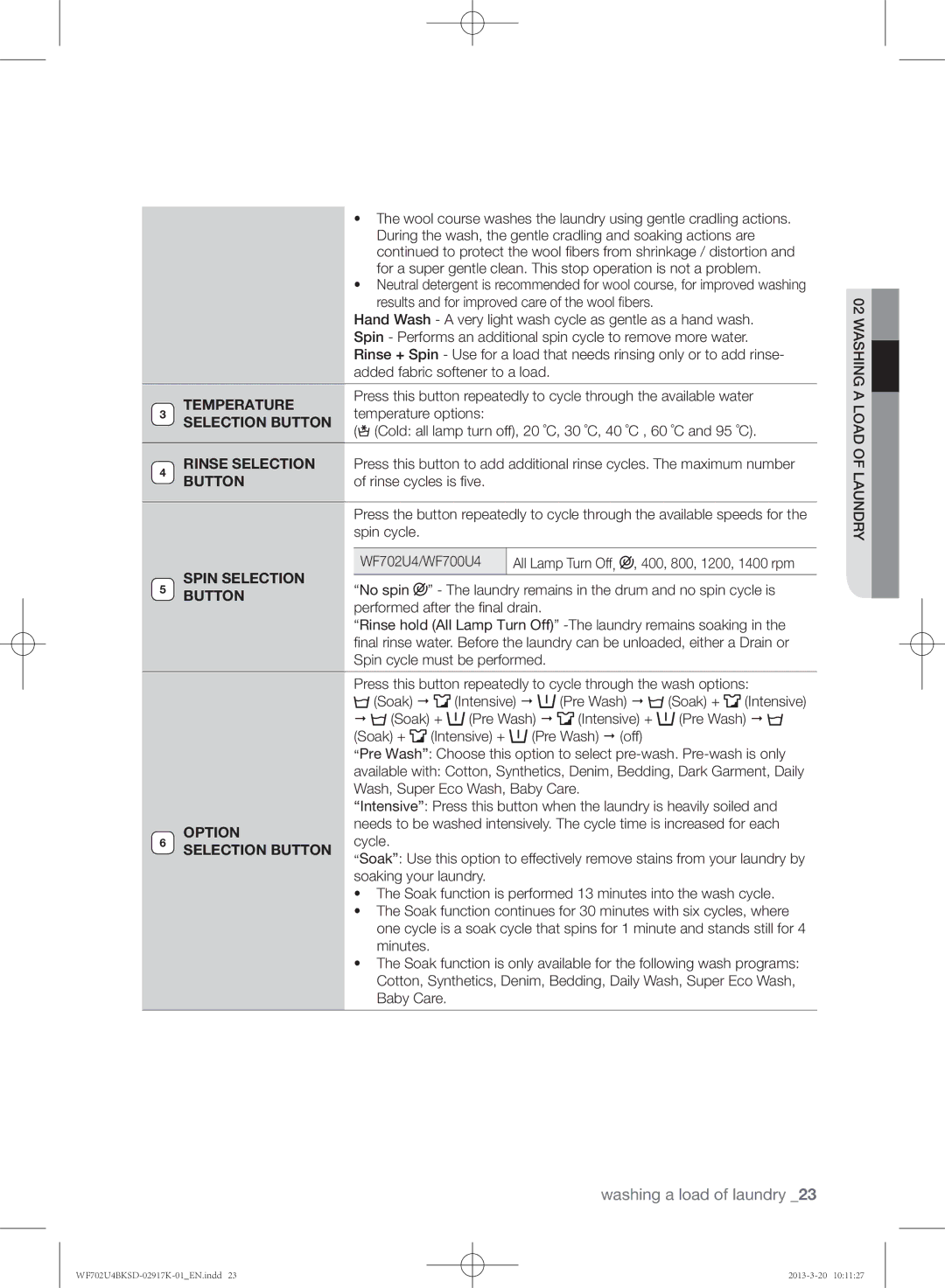 Samsung WF702U4BKSD/SG manual Temperature options, Rinse hold All Lamp Turn Off -The laundry remains soaking, Cycle 