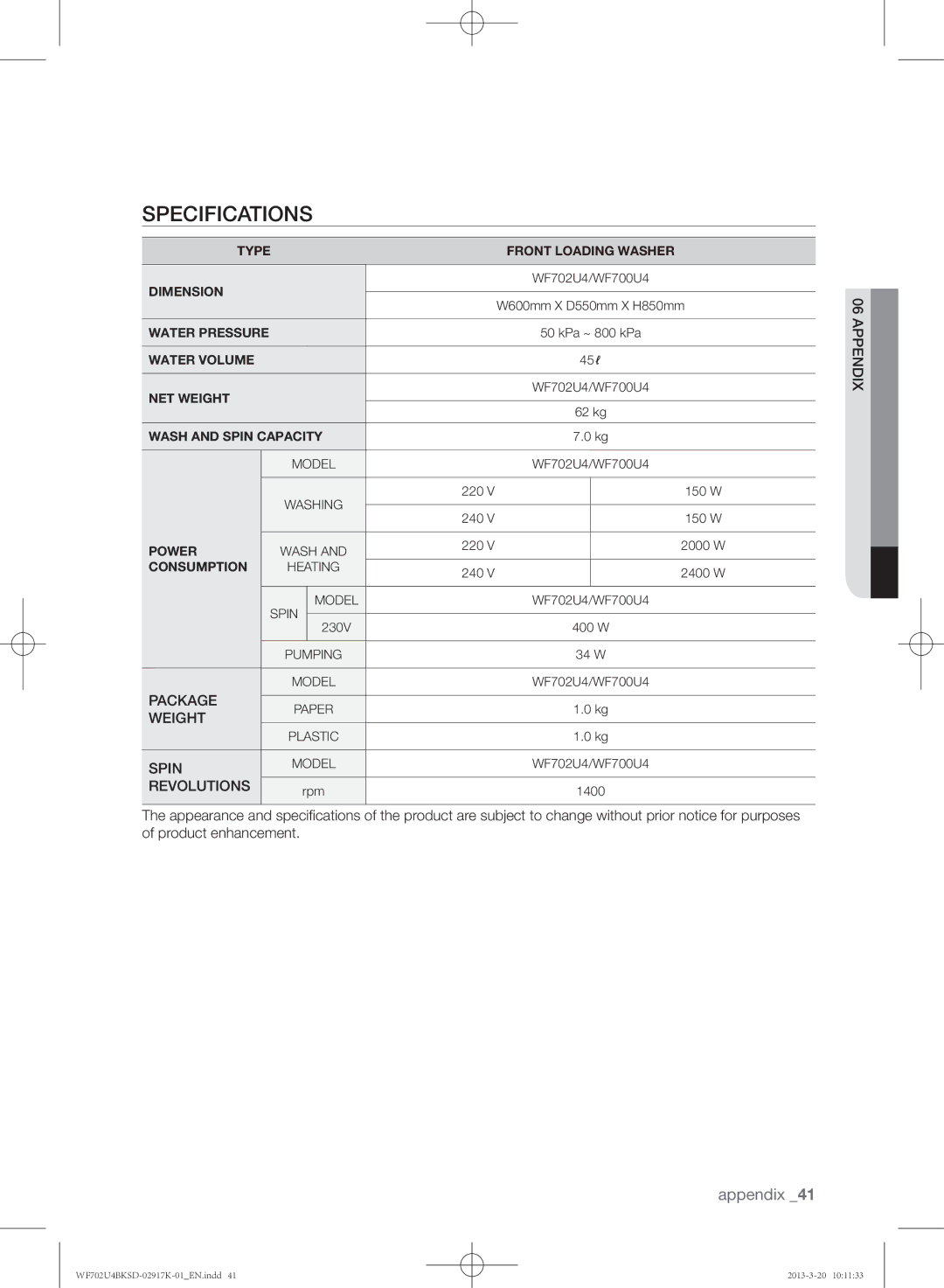 Samsung WF702U4BKSD/SG manual Specifications, Revolutions 