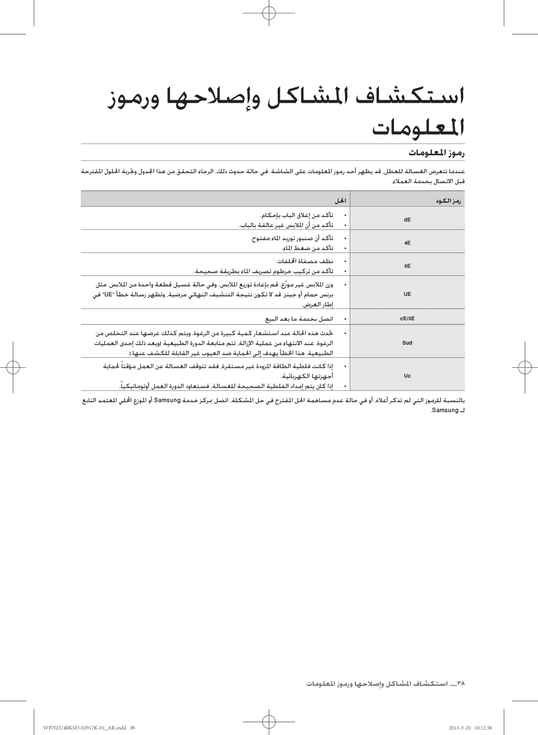 Samsung WF702U4BKSD/SG تامولعلا زومر, ءلامعلا ةمدخب لاصتلاا لبق, ضرعلا راطإ عيبلا دعب ام ةمدخب لصتا, ةيئابرهكلا اهتزهجأ 