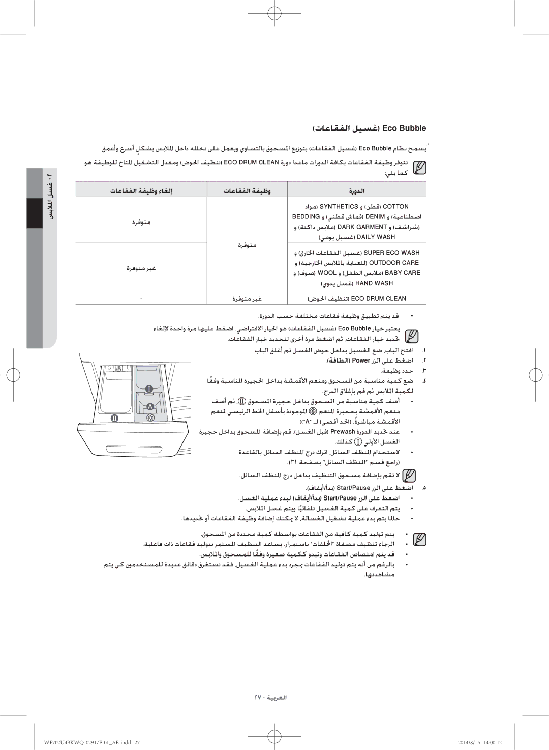 Samsung WF702U4BKWQ/YL manual تاعاقفلا ليسغ Eco Bubble, تاعاقفلا ةفيظو ءاغلإ ةرودلا 