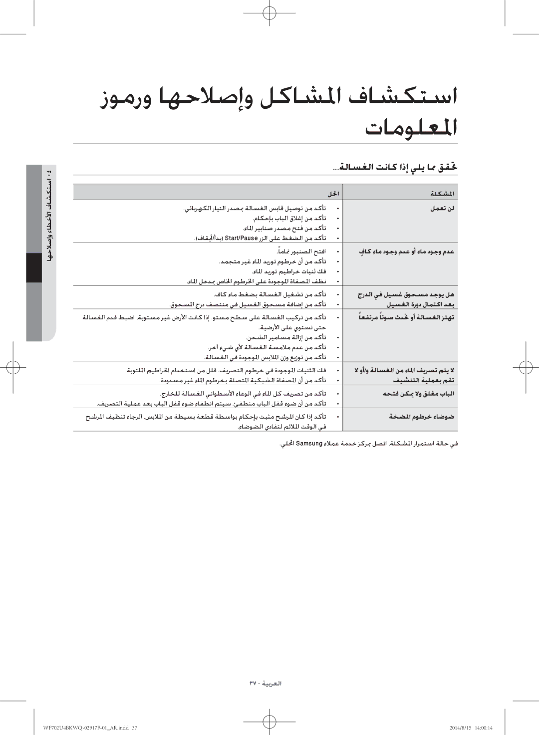 Samsung WF702U4BKWQ/YL زومرو اهحلاصإو لكاشلما فاشكتسا تامولعلما, ةلاسغلا تناك اذإ يلي امم ققتح, اهحلاصإو ءاطخلأا فاشكتسا 