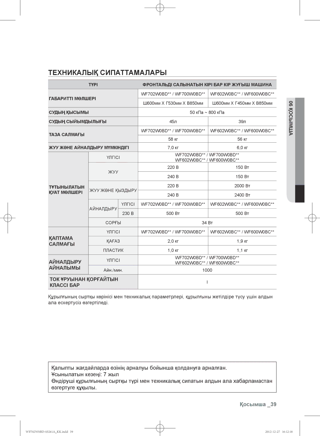 Samsung WF600W0BCWQDLP, WF702W0BDWQ/LP, WF602W0BCWQ/LP, WF602W0BCWQDLP, WF600W0BCWQ/LP manual ТЕхНИКАЛЫҚ Сипаттамалары, Қосымша 