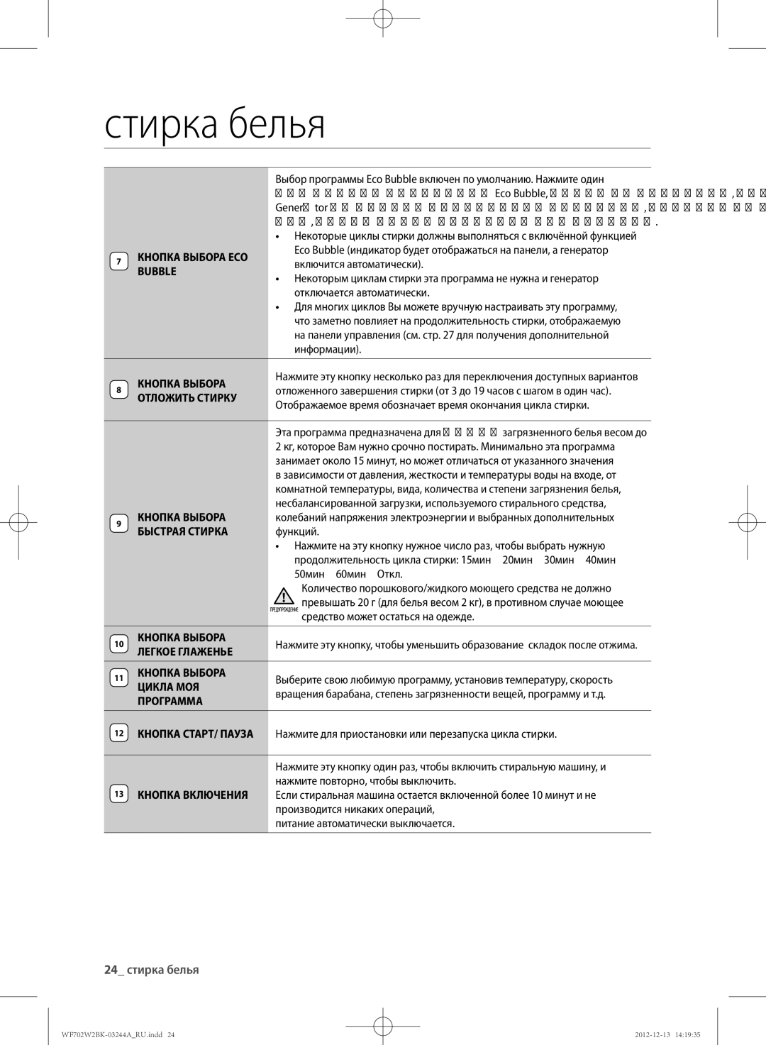 Samsung WF602W2BKWQ/LP, WF702W2BBWQDLP, WF702W2BBWQ/LP, WF602W2BKSD/LP, WF602W2BKWQDLP manual 24 стирка белья 