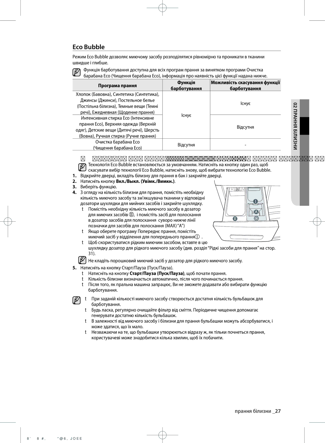 Samsung WF702W2BBWQ/LP, WF702W2BBWQDLP, WF602W2BKSD/LP, WF602W2BKWQDLP manual Програма прання Функція, Виберіть функцію 