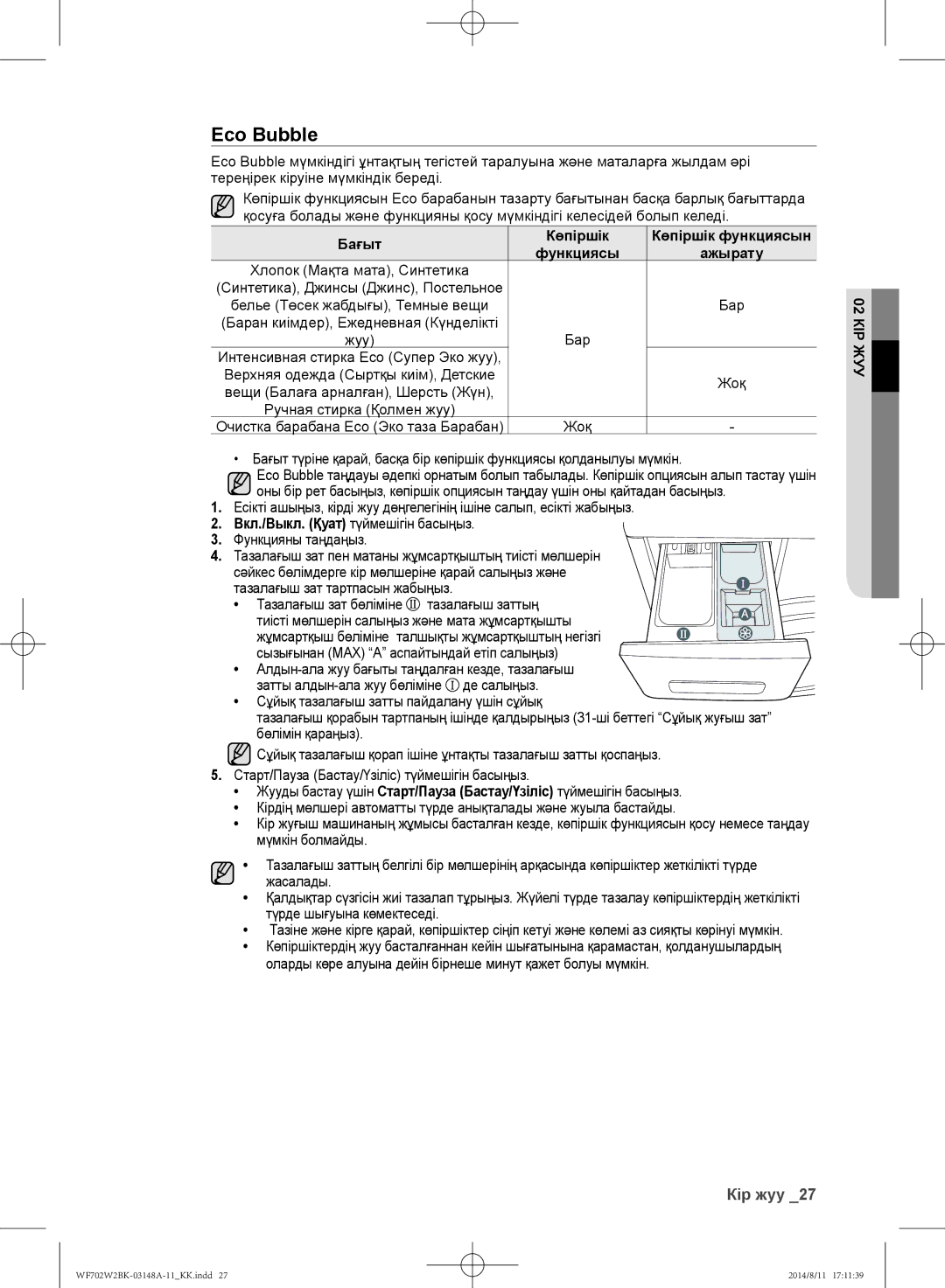 Samsung WF702W2BBWQDLP Бағыт Көпіршік Көпіршік функциясын Функциясы Ажырату, Жуу Интенсивная стирка Eco Супер Эко жуу, Жоқ 