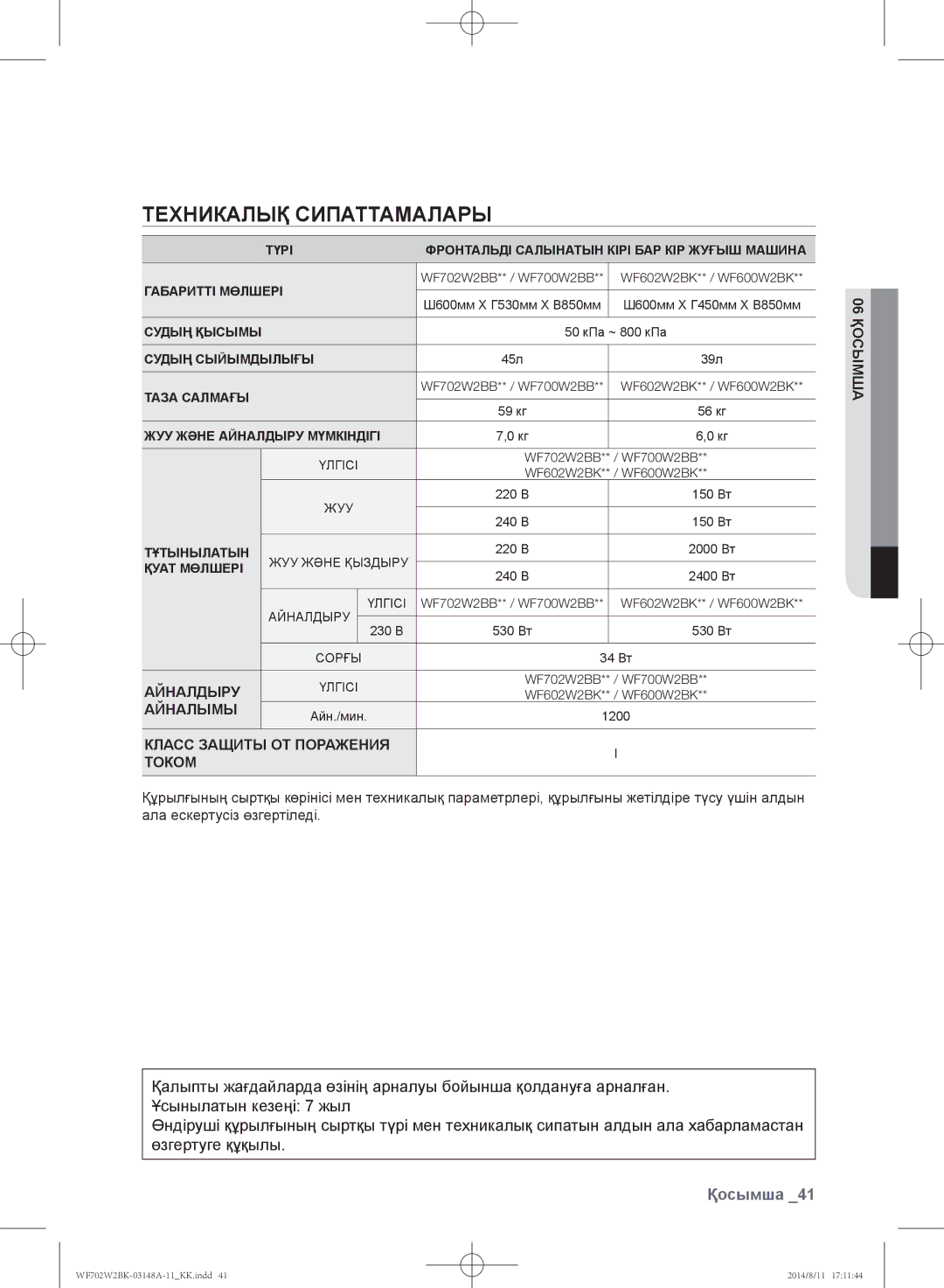 Samsung WF602W2BKWQ/LP, WF702W2BBWQDLP Техникалық сипаттамалары, Айналымы, Класс Защиты ОТ Поражения Током, 06 Қосымша 