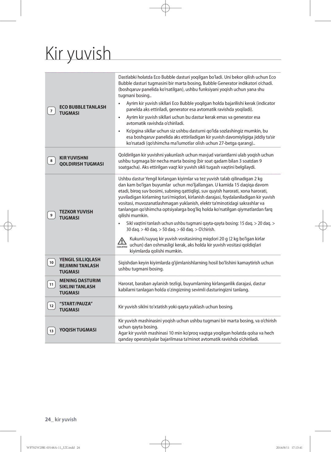 Samsung WF702W2BBWQ/LP manual ECO Bubble Tanlash Tugmasi, KIR Yuvishni, Qoldirish Tugmasi, Tezkor Yuvish, Yengil Silliqlash 