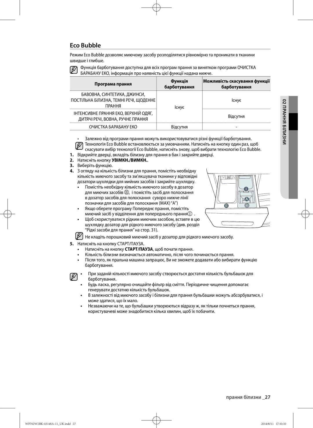 Samsung WF702W2BBWQ/LP, WF702W2BBWQDLP, WF602W2BKSD/LP, WF602W2BKWQDLP manual Програма прання Функція, Лизни 02 прання бі 