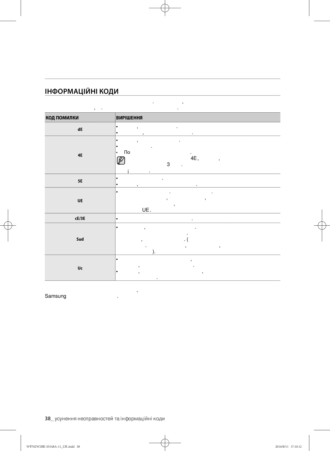 Samsung WF602W2BKSD/LP manual Інформаційні коди, 38 усунення несправностей та інформаційні коди, КОД Помилки Вирішення 