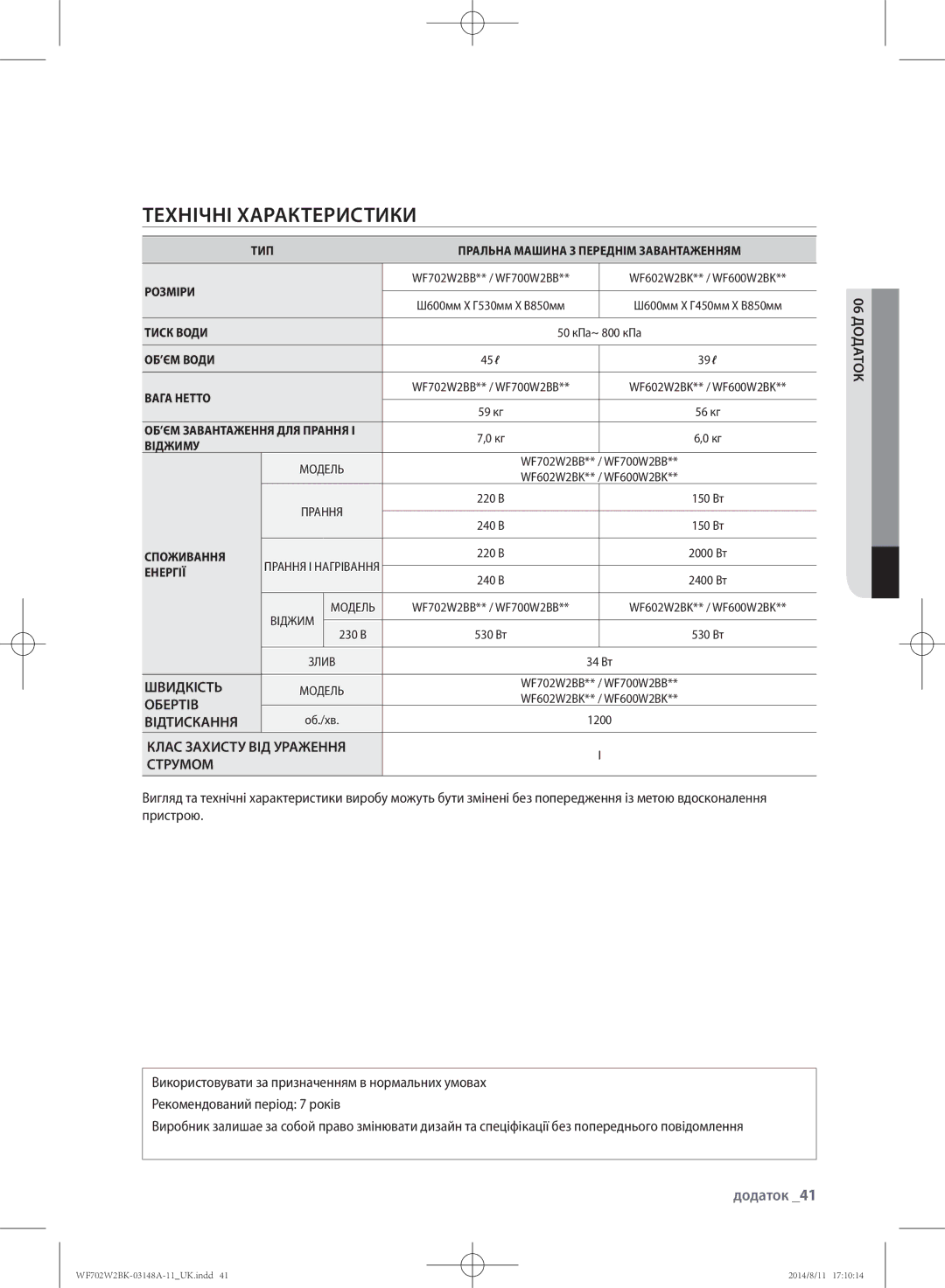 Samsung WF702W2BBWQDLP Технічні характеристики, Додаток, Швидкість, Обертів, Відтискання Клас Захисту ВІД Ураження Струмом 