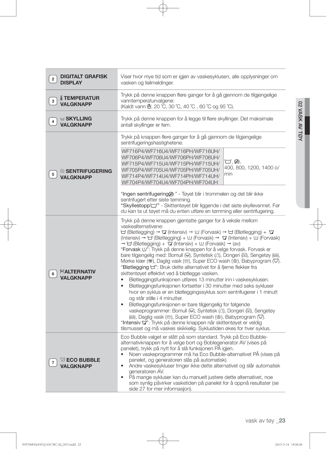 Samsung WF706P4SAWQ/EE manual Valgknapp, Skylling, Sentrifugering, Alternativ 