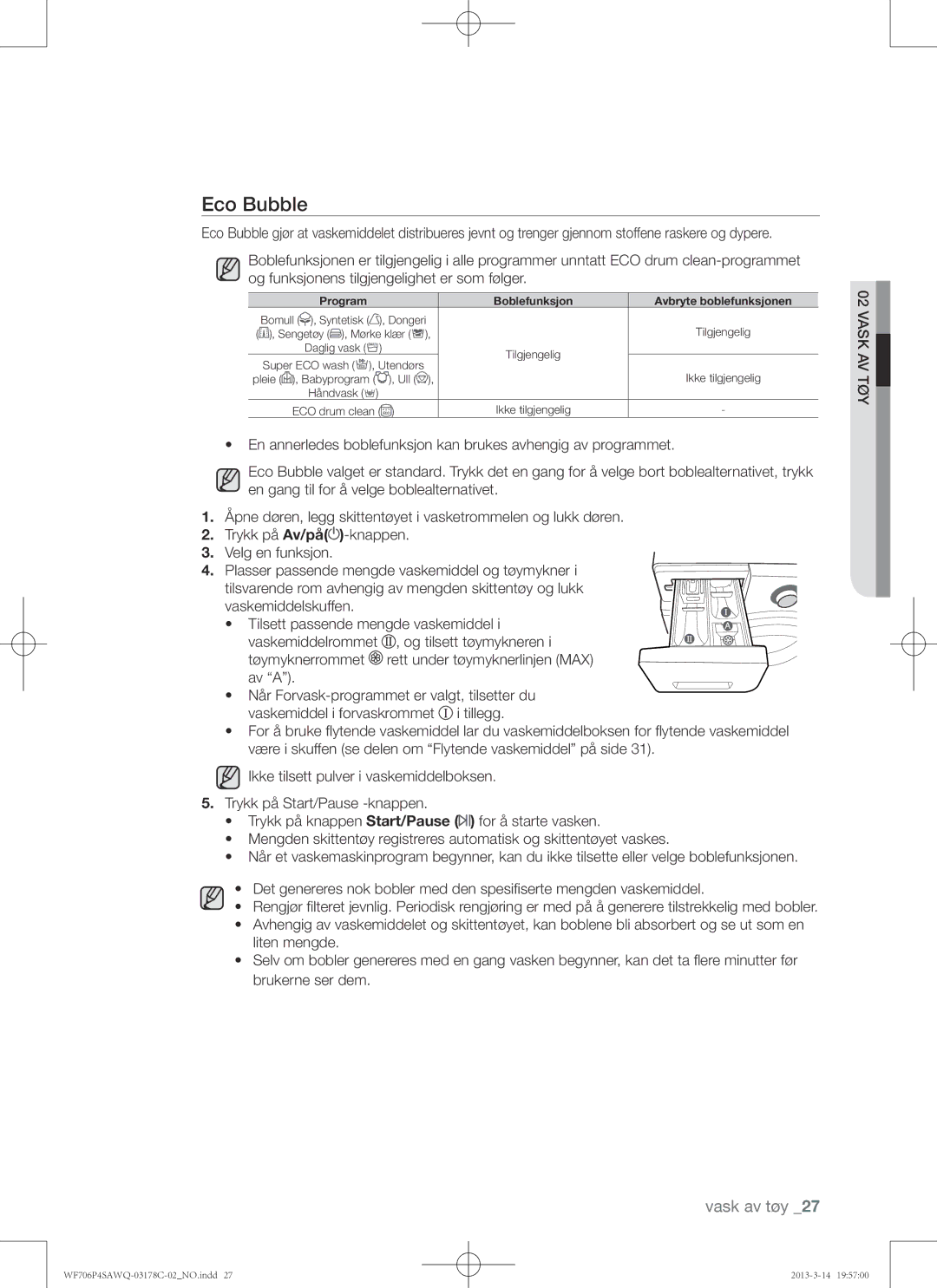 Samsung WF706P4SAWQ/EE manual Dongeri Tilgjengelig Sengetøy , Mørke klær 