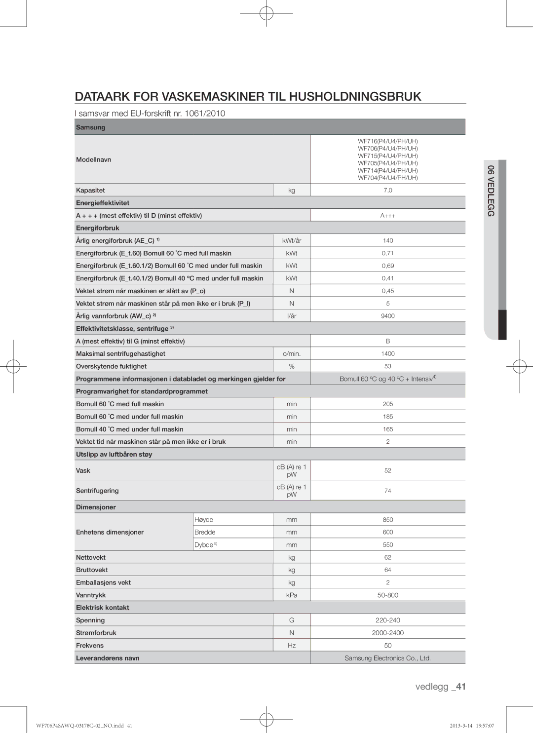 Samsung WF706P4SAWQ/EE manual Dataark for vaskemaskiner til husholdningsbruk, Samsvar med EU-forskrift nr /2010, Vedlegg 