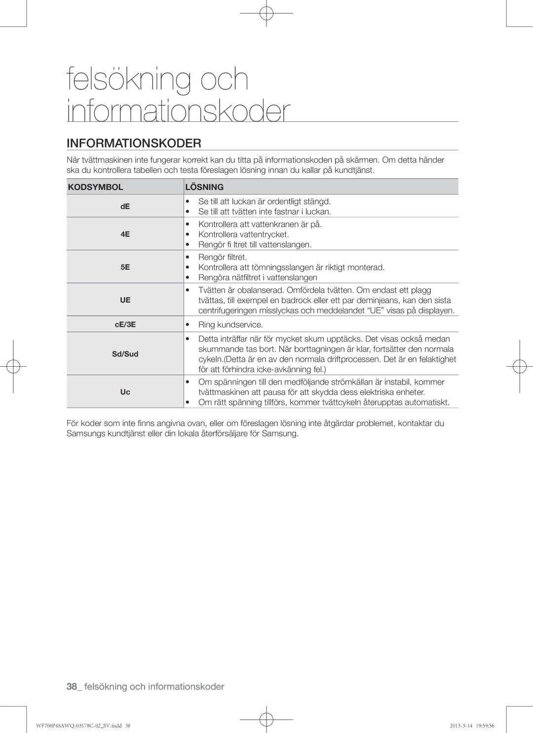 Samsung WF706P4SAWQ/EE manual Kodsymbol Lösning 