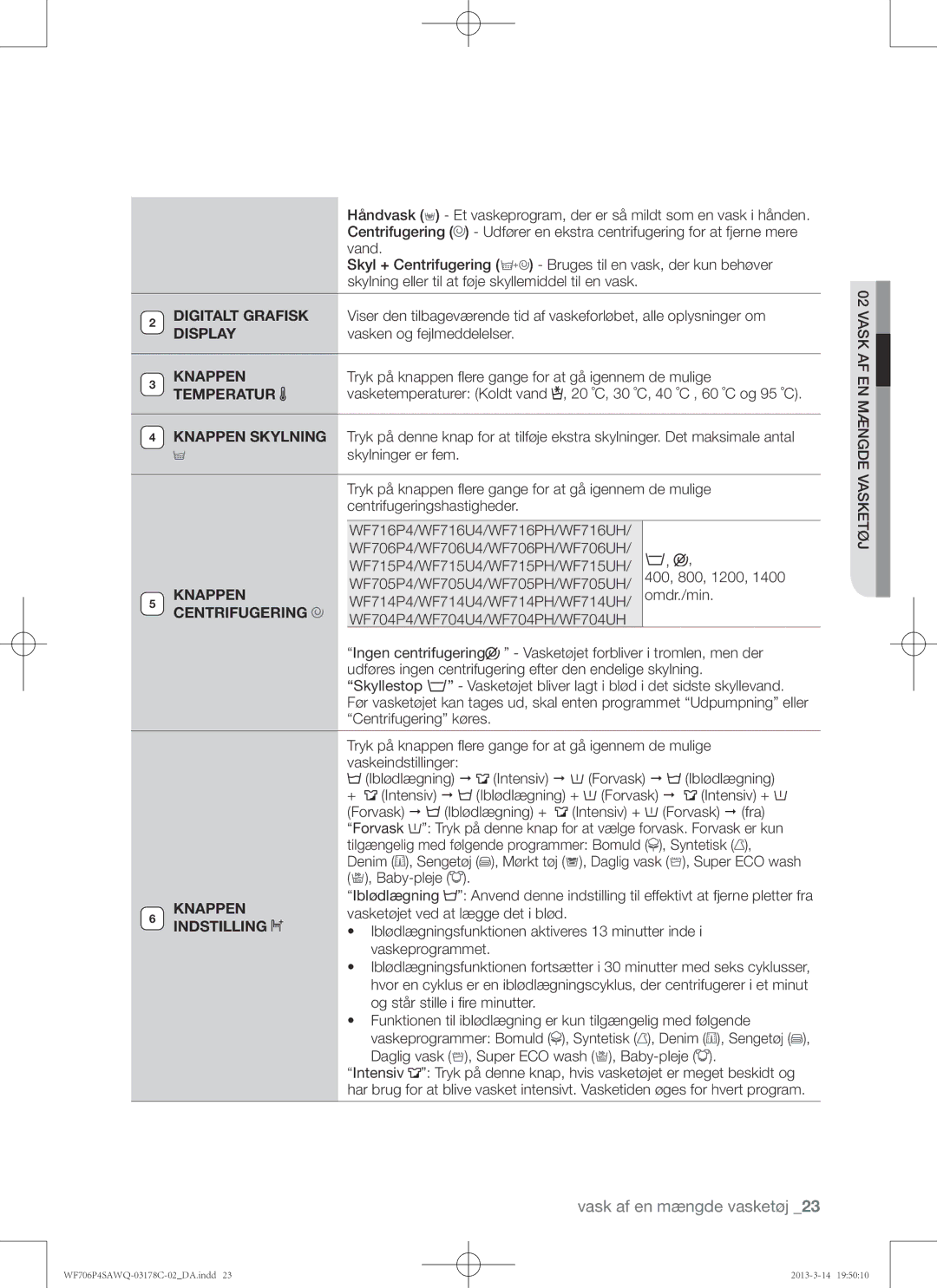 Samsung WF706P4SAWQ/EE manual Knappen, Temperatur, Centrifugering, Indstilling 