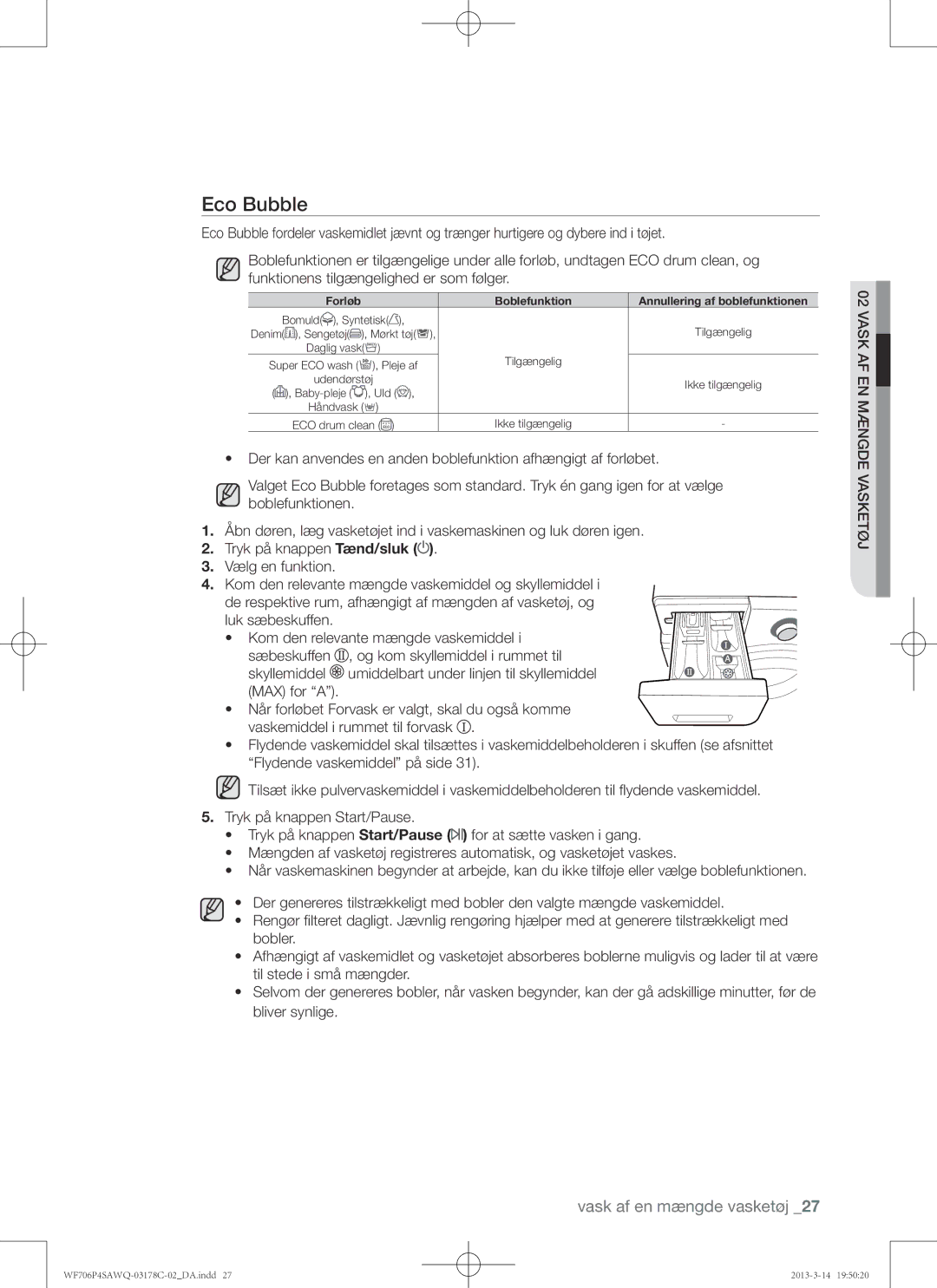 Samsung WF706P4SAWQ/EE manual Eco Bubble 