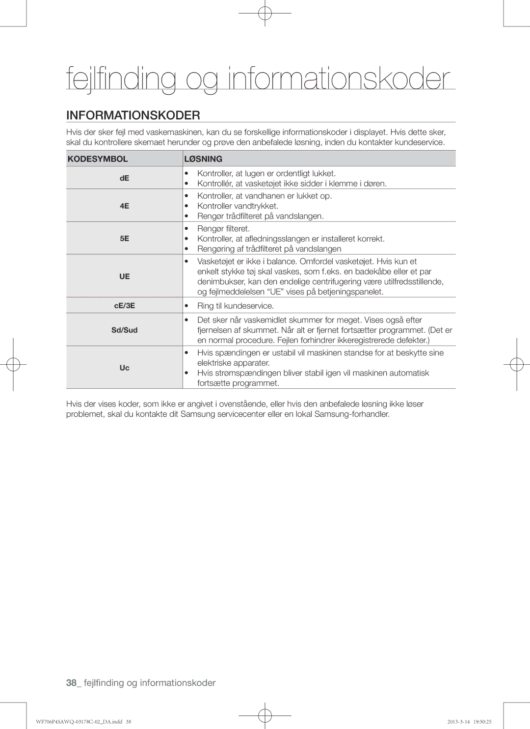 Samsung WF706P4SAWQ/EE manual Fejlfinding og informationskoder, Informationskoder, Kodesymbol Løsning 