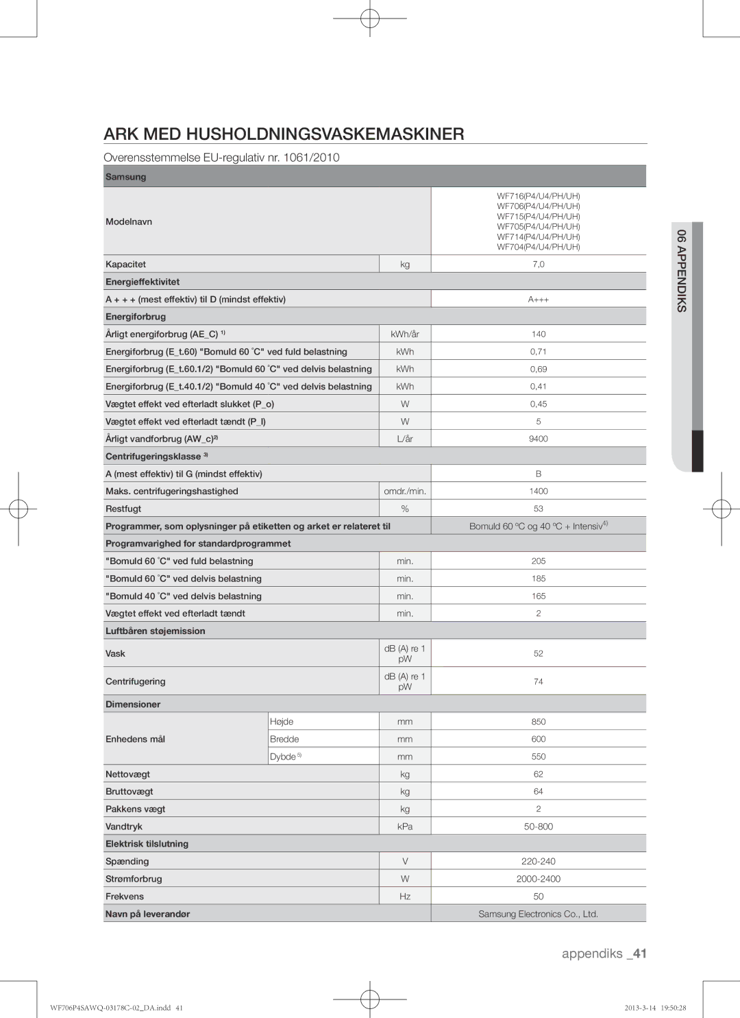 Samsung WF706P4SAWQ/EE manual Ark med husholdningsvaskemaskiner, Overensstemmelse EU-regulativ nr /2010 