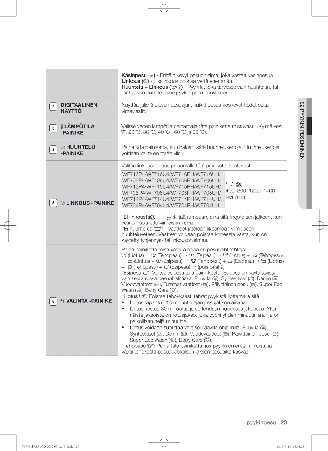 Samsung WF706P4SAWQ/EE manual Digitaalinen, Näyttö, Lämpötila, Painike, Huuhtelu, Linkous -PAINIKE, Valinta -PAINIKE 