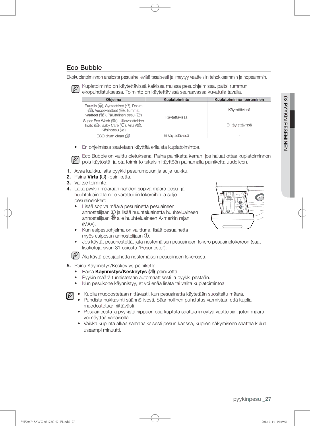 Samsung WF706P4SAWQ/EE manual Eri ohjelmissa saatetaan käyttää erilaista kuplatoimintoa, Ohjelma 