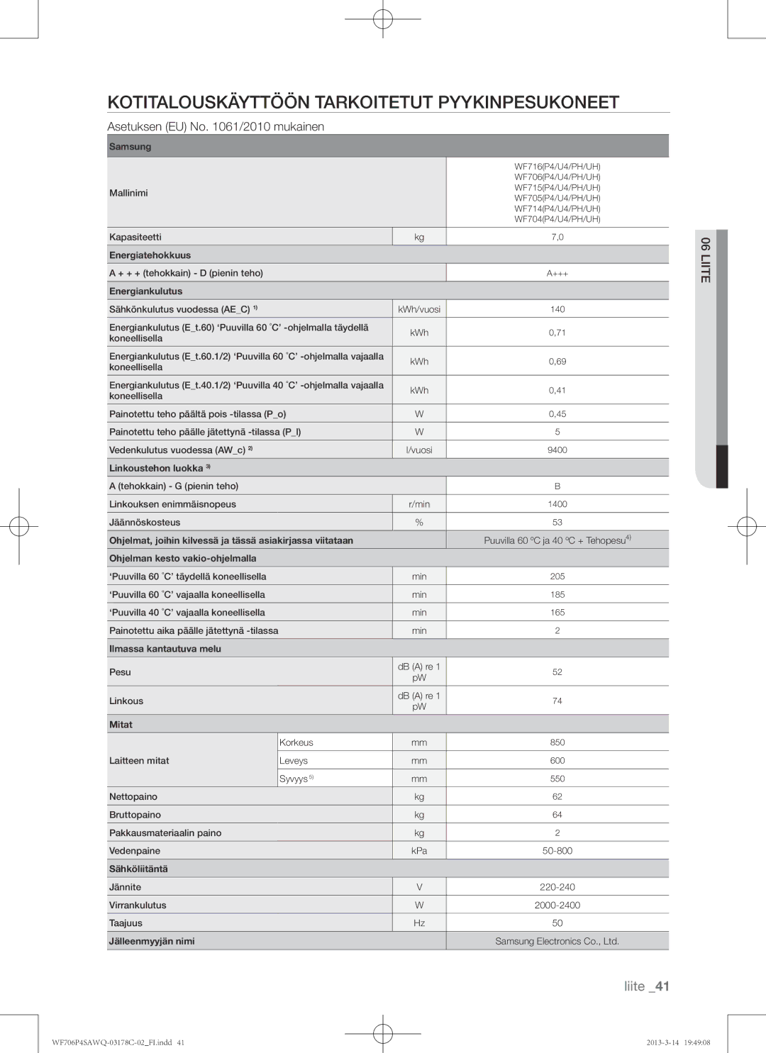 Samsung WF706P4SAWQ/EE manual Kotitalouskäyttöön tarkoitetut pyykinpesukoneet, Asetuksen EU No /2010 mukainen, Liite 