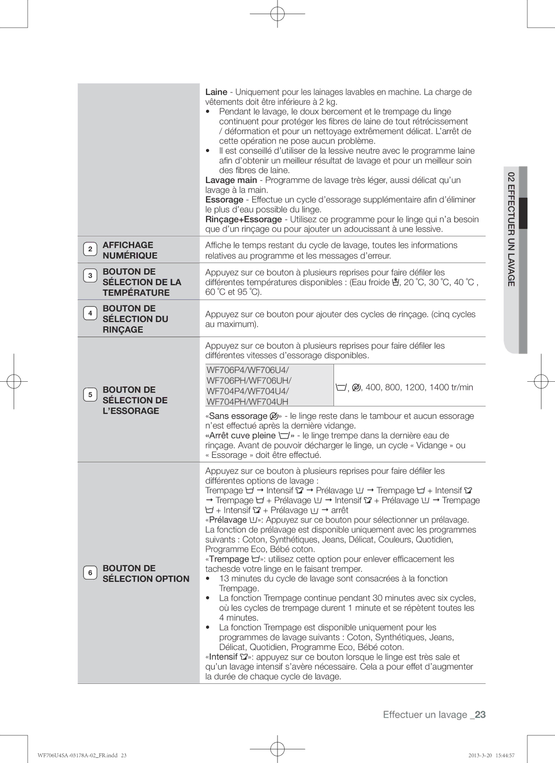 Samsung WF706U4SAWQ/EF Affichage, Numérique, Bouton DE, Sélection DE LA, Température, Sélection DU, Rinçage, ’Essorage 