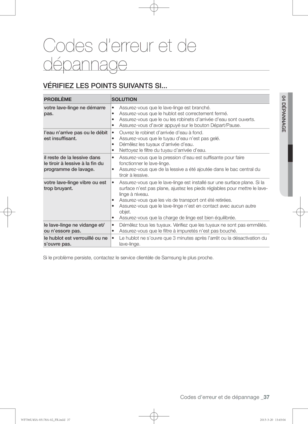 Samsung WF706U4SAWQ/EF, WF706U4SAGD/EF Codes d’erreur et de dépannage, Vérifiez les points suivants si, Problème Solution 