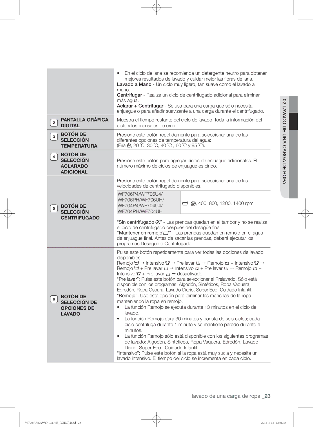 Samsung WF706U4SAWQ/EC manual Diferentes opciones de temperatura del agua, Fría , 20 ˚C, 30 ˚C, 40 ˚C , 60 ˚C y 95 ˚C 