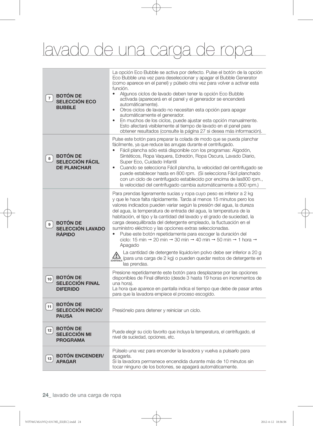 Samsung WF706U4SAWQ/EC manual Función, Algunos ciclos de lavado deben tener la opción Eco Bubble, Automáticamente, Apagado 