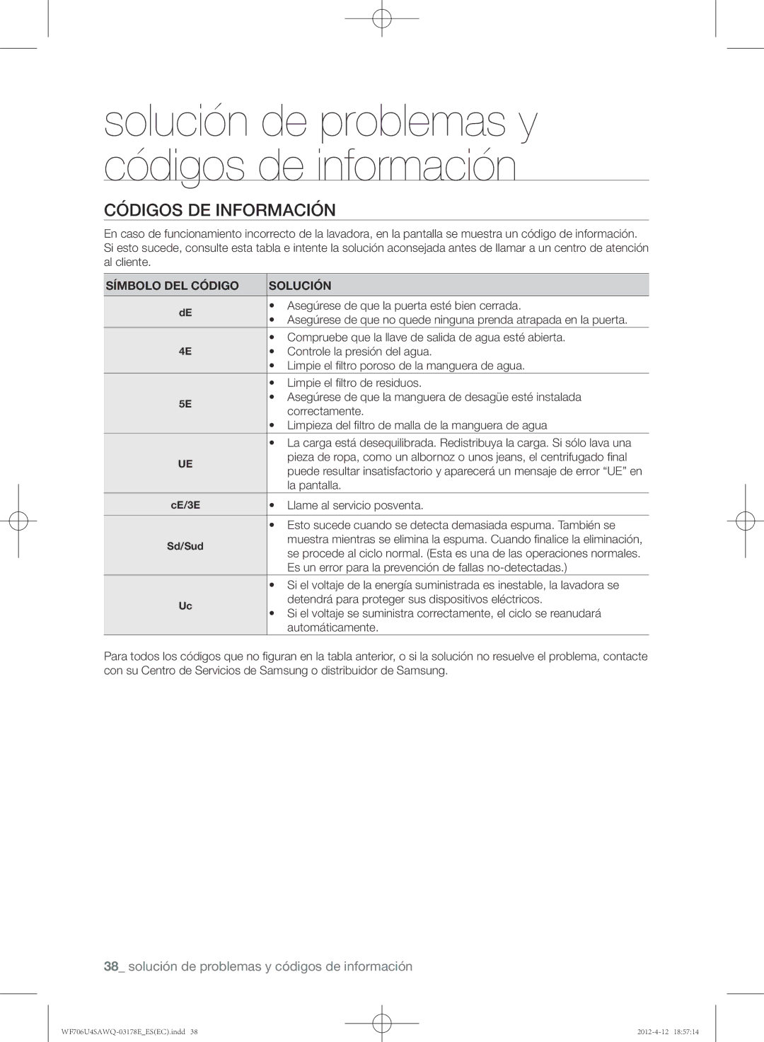 Samsung WF706U4SAWQ/EC manual Códigos de información 