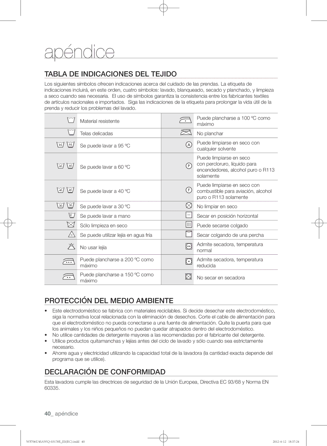 Samsung WF706U4SAWQ/EC manual Apéndice, Tabla de indicaciones del tejido, Protección del medio ambiente, Solamente 