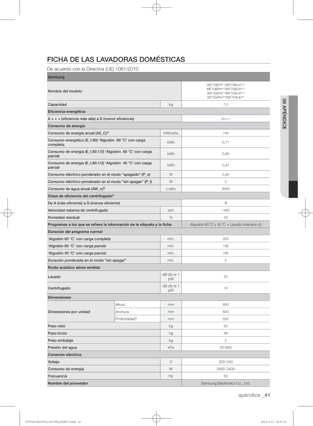 Samsung WF706U4SAWQ/EC manual Ficha de las lavadoras domésticas, De acuerdo con la Directiva UE 1061/2010, 06 Apéndice 