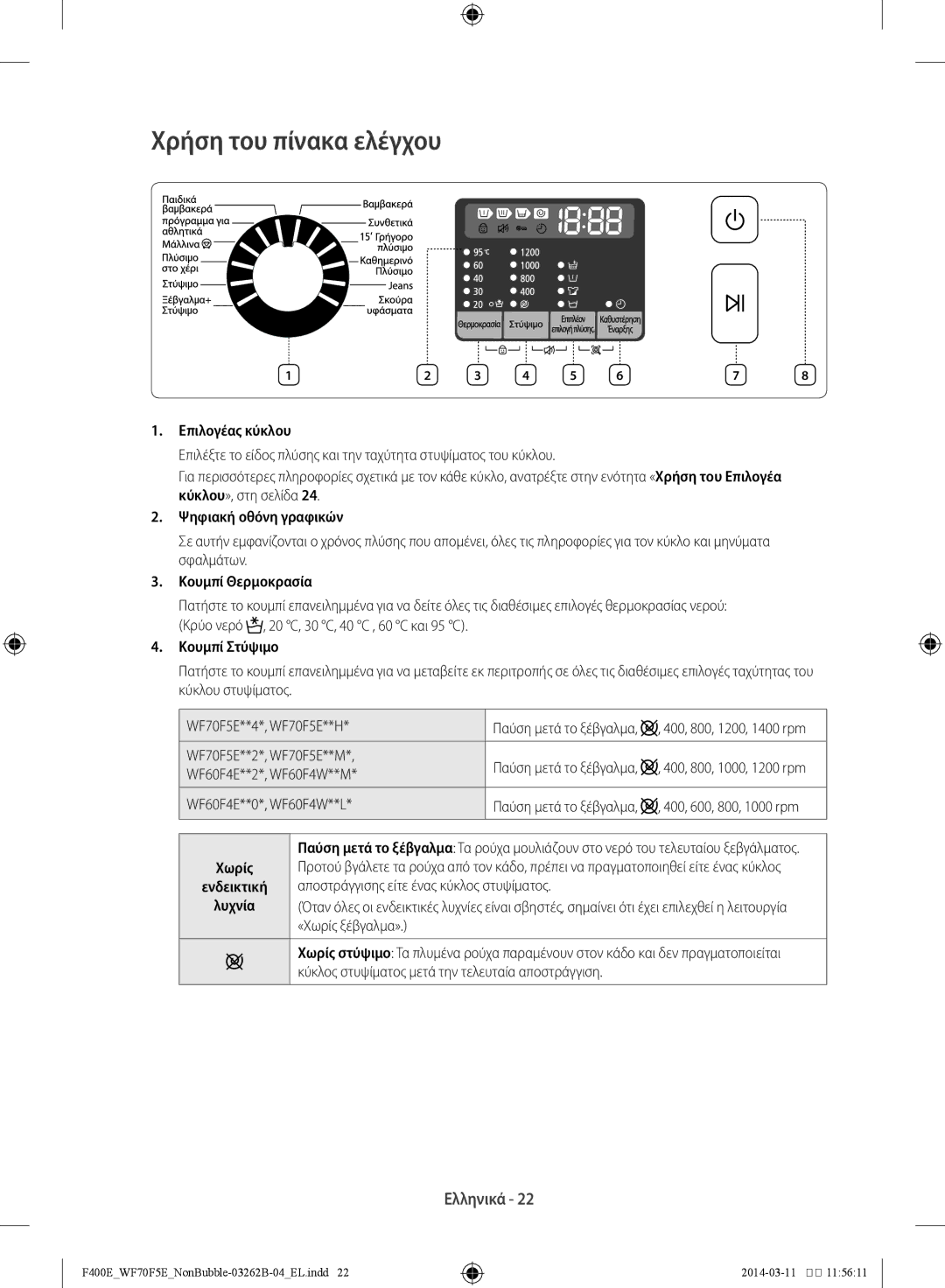 Samsung WF60F4E0N0W/LV manual Χρήση του πίνακα ελέγχου, Επιλογέας κύκλου, Ψηφιακή οθόνη γραφικών, Κουμπί Θερμοκρασία 