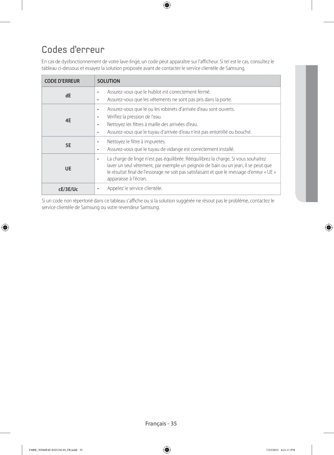 Samsung WF70F5E0W4W/EF Codes derreur, Vérifiez la pression de leau, Nettoyez le filtre à impuretés, Apparaisse à lécran 