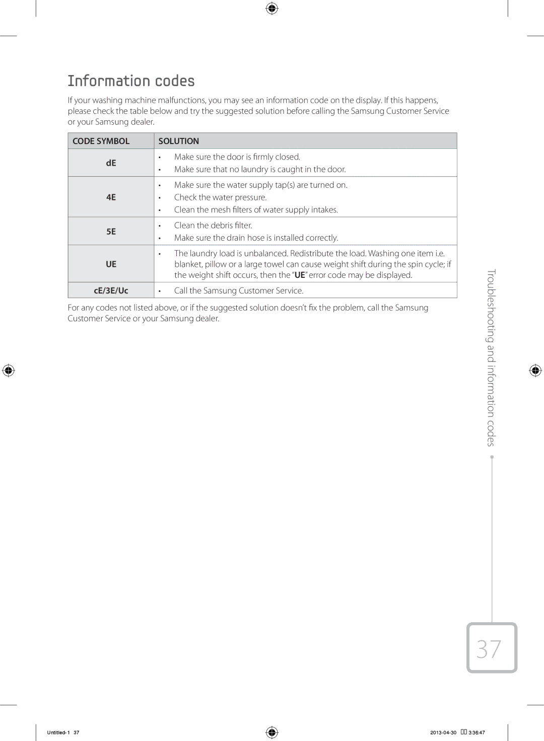 Samsung WF70F5E2W2W/KJ manual Information codes, Troubleshooting and information codes 