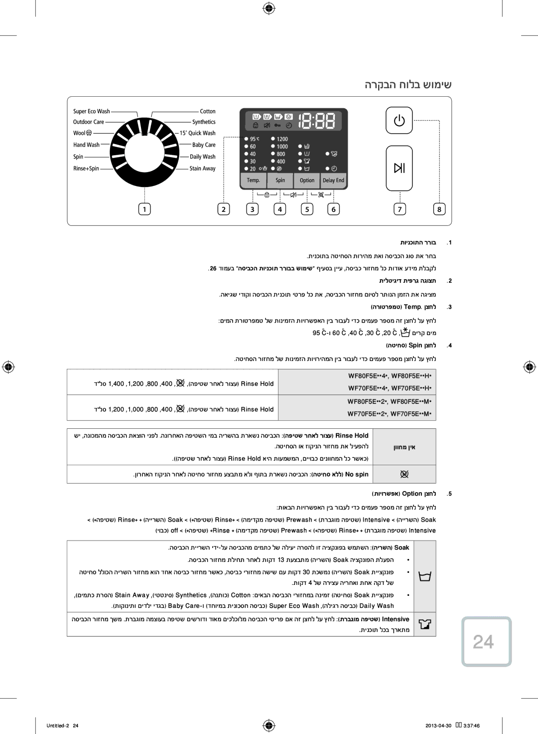 Samsung WF70F5E2W2W/KJ manual הרקבה חולב שומיש, תוינכותה ררוב1, תילטיגיד תיפרג הגוצת2, הרוטרפמט Temp‎.‎ןצחל3, ןווחמ ןיא 