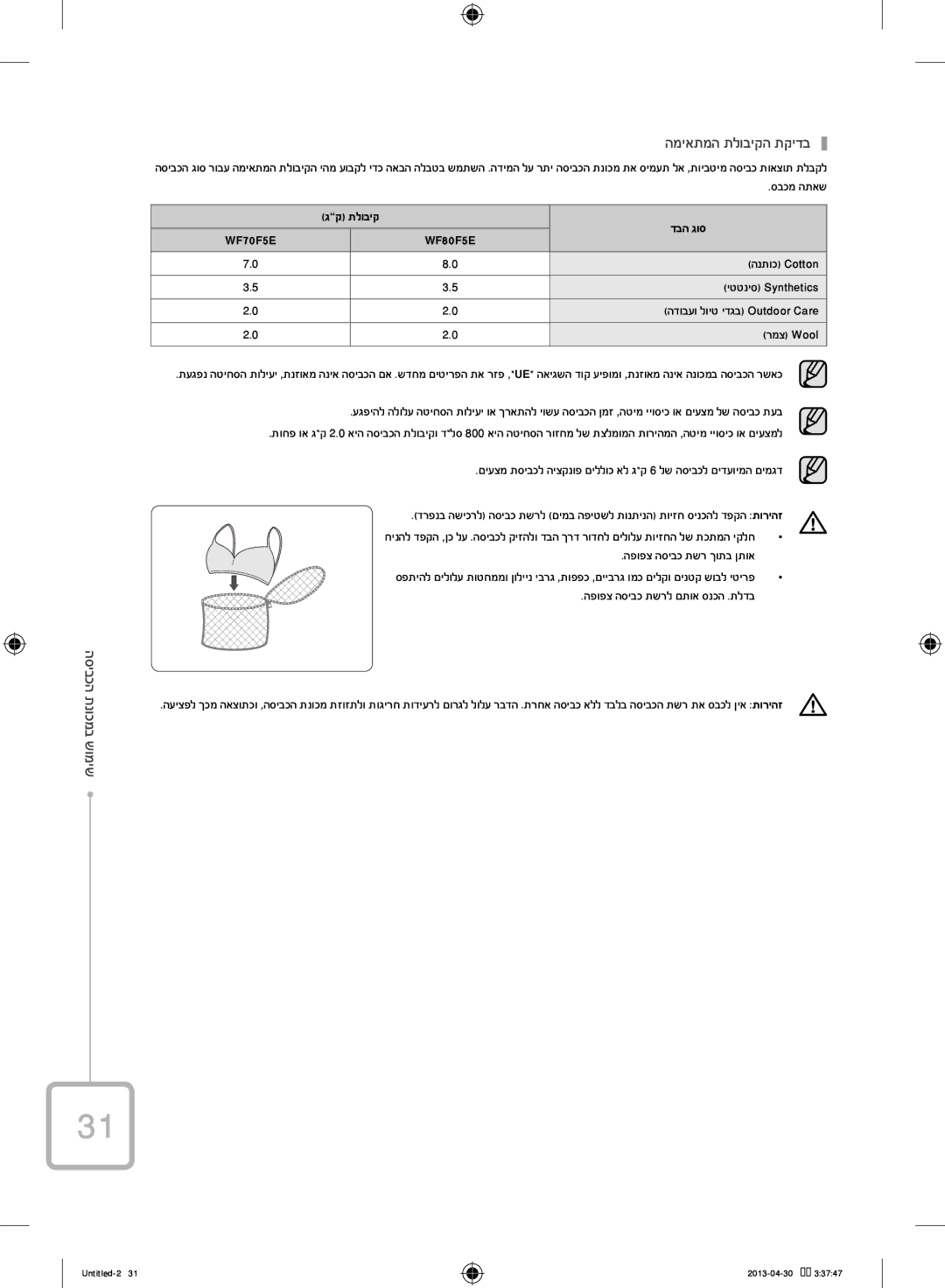 Samsung WF70F5E2W2W/KJ manual ונת הכביסה שימוש במכ המיאתמה תלוביקה תקידב, גק תלוביק דבה גוס 