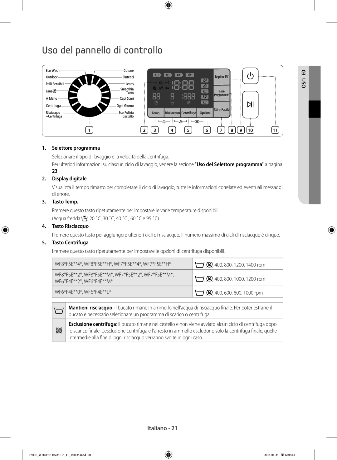 Samsung WF70F5E5W2W/ET, WF70F5E5U2W/ET, WF80F5E5U4X/ET, WF60F4E5W2W/ET, WF81F5E5U4W/ET manual Uso del pannello di controllo 