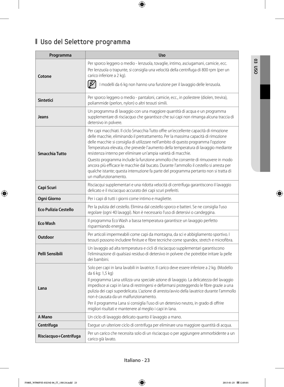 Samsung WF60F4E5W2W/ET, WF70F5E5U2W/ET, WF70F5E5W2W/ET, WF80F5E5U4X/ET, WF81F5E5U4W/ET manual Uso del Selettore programma 