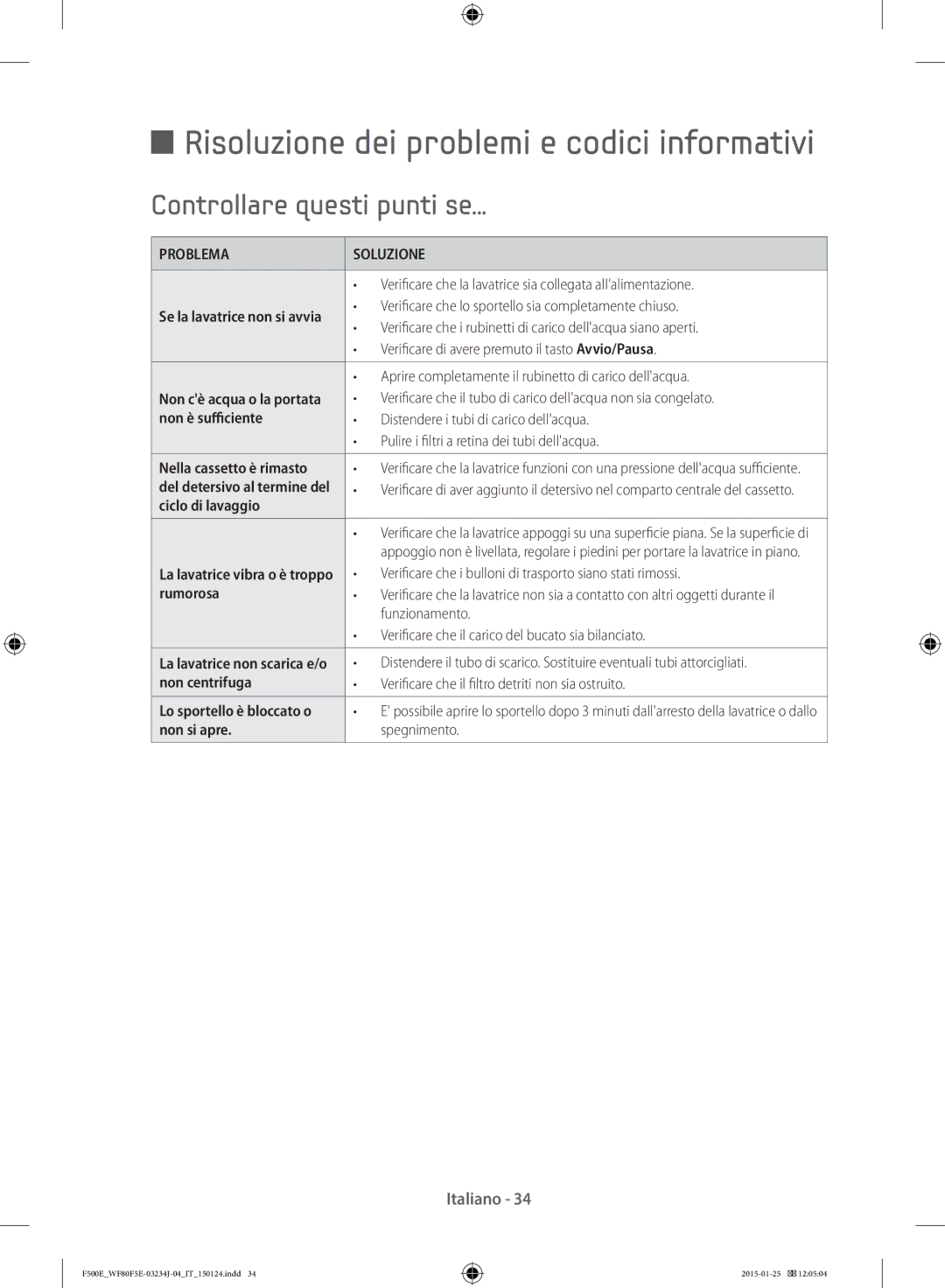 Samsung WF81F5E5U4W/ET, WF70F5E5U2W/ET manual Risoluzione dei problemi e codici informativi, Controllare questi punti se 