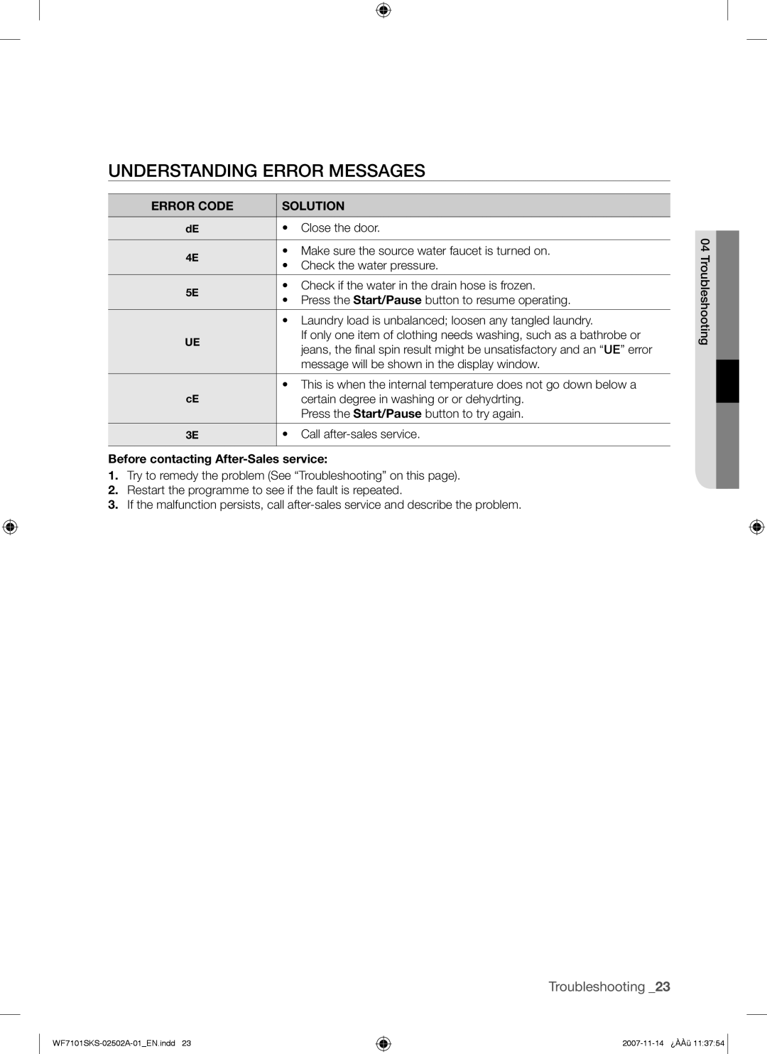 Samsung WF7101SKC/XET, WF7101SKS/XET manual Understanding Error Messages, Before contacting After-Sales service 