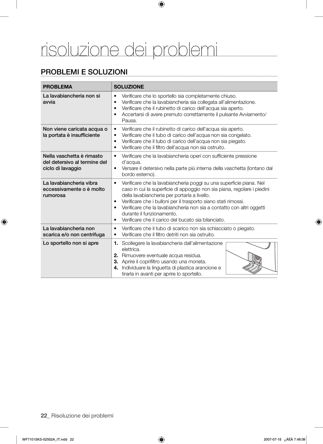 Samsung WF7101SKS/XET manual Risoluzione dei problemi, Problemi E Soluzioni 